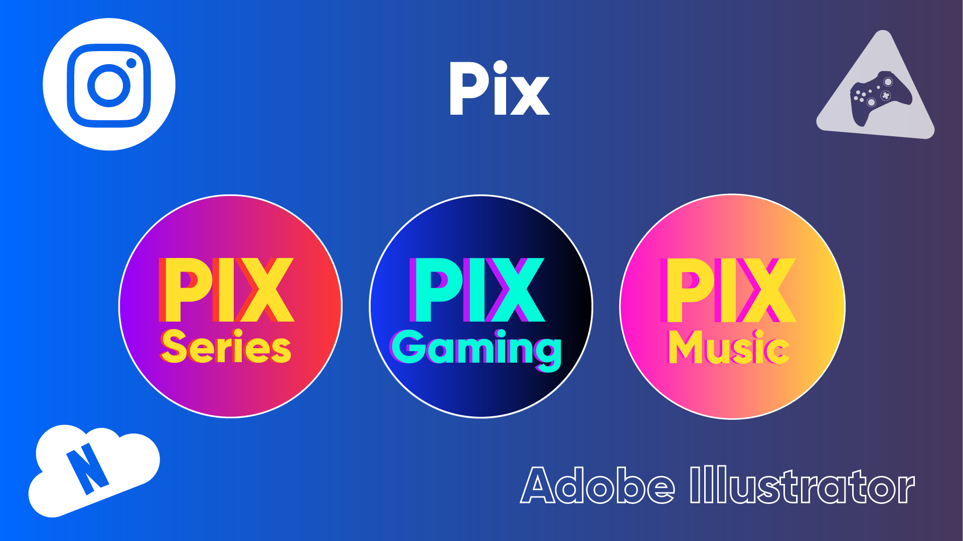 Logo of Pix